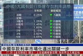 辽宁队谁走了 辽宁队谁走了
